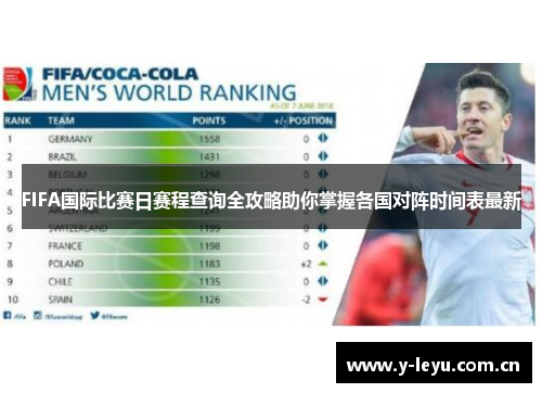 FIFA国际比赛日赛程查询全攻略助你掌握各国对阵时间表最新 FIFA国际比赛日赛程查询全攻略助你掌握各国对阵时间表最新