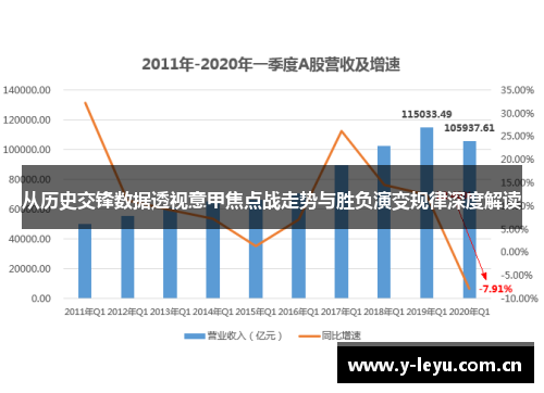 从历史交锋数据透视意甲焦点战走势与胜负演变规律深度解读 从历史交锋数据透视意甲焦点战走势与胜负演变规律深度解读