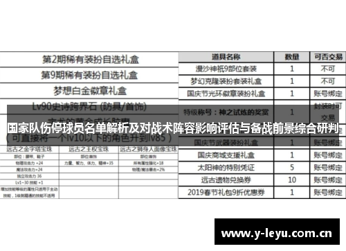 国家队伤停球员名单解析及对战术阵容影响评估与备战前景综合研判 国家队伤停球员名单解析及对战术阵容影响评估与备战前景综合研判