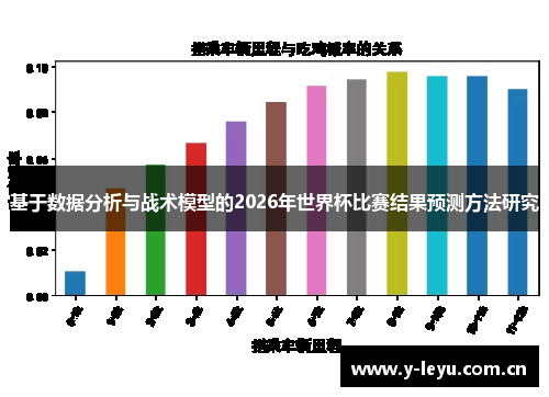 基于数据分析与战术模型的2026年世界杯比赛结果预测方法研究 基于数据分析与战术模型的2026年世界杯比赛结果预测方法研究