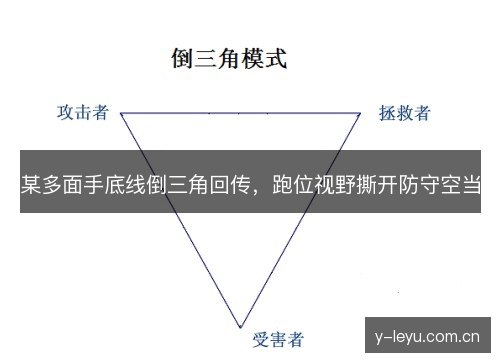 某多面手底线倒三角回传，跑位视野撕开防守空当